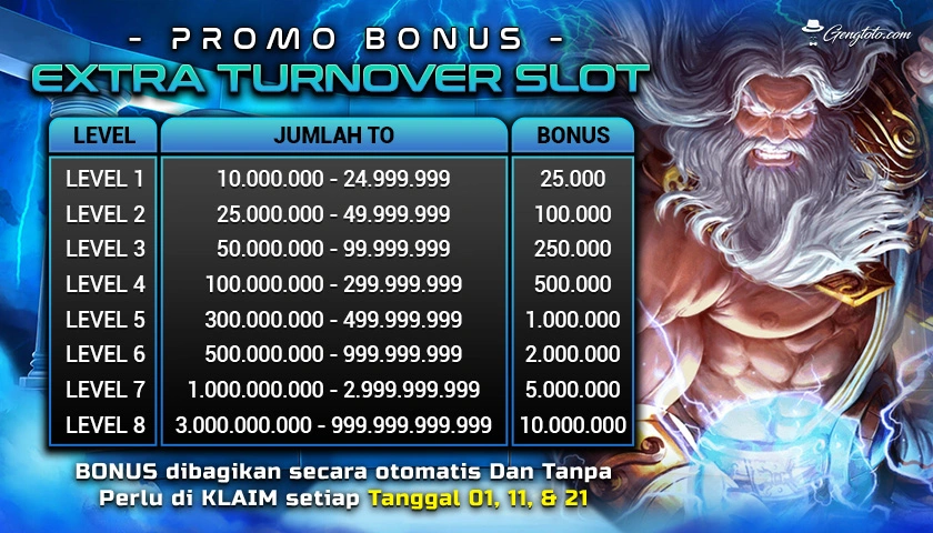 nama binatang togel 2022 95